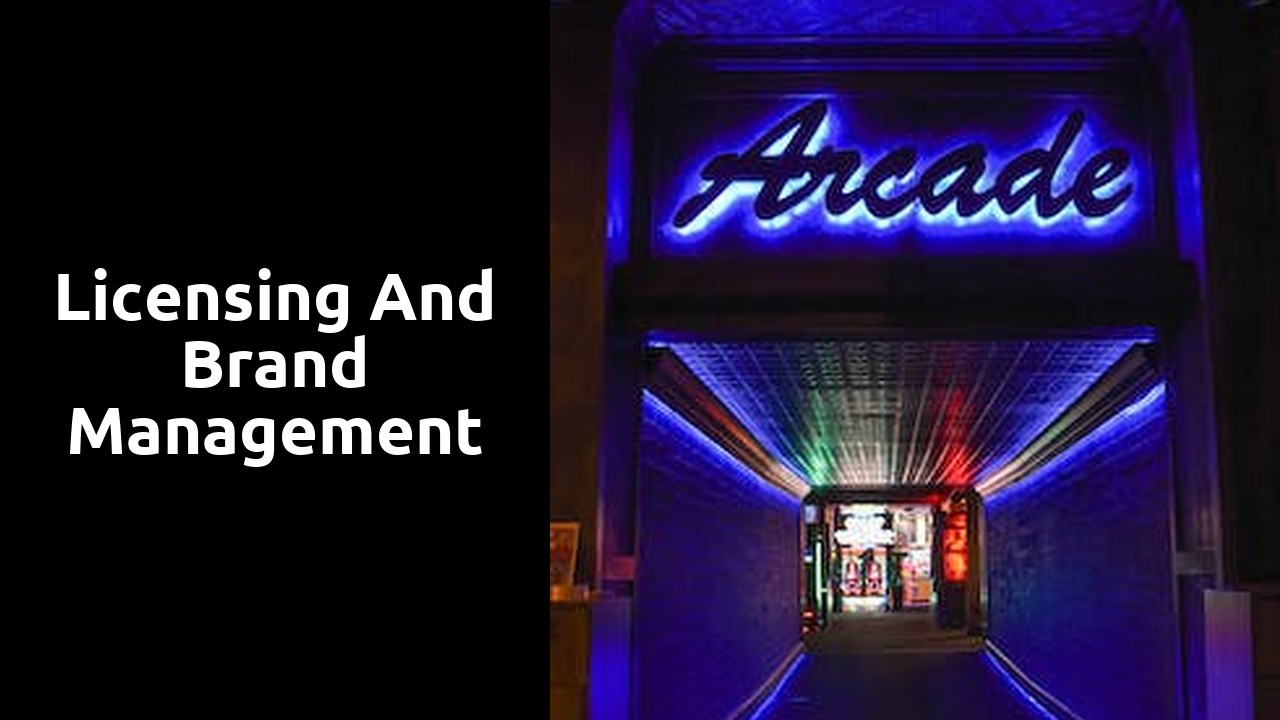 Licensing and brand management